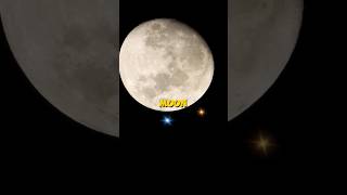 Look up Best Astronomical event of March Triple conjunction [upl. by Stclair]