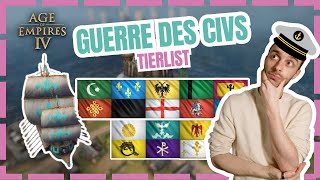 Qui a les meilleurs bâteaux dans AOE IV  Tierlist La guerre des civilisations [upl. by Curnin928]