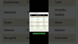 JADWAL IESF MLBB RIYADH 2024 HARI INI 13112024 indopride iesf2024 riyadh [upl. by Hardan89]