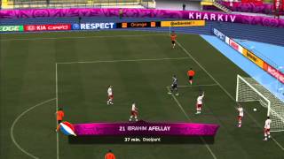 XGN Euro 2012 Nederland  Denemarken [upl. by Gelhar92]