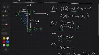 Analytisk geometri och areor algebraisk metod [upl. by Anilak]