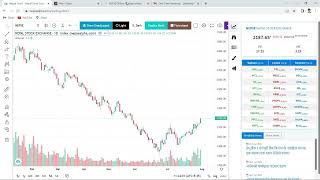 How to buy share with Nepse online trading system  Collateral Management  Fund Settlement [upl. by Ydnirb444]