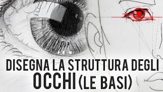 Mettilo per 15 min sotto gli occhi il risultato ti stupirà per occhi senza occhiaie e senza gonfiore [upl. by Panayiotis]