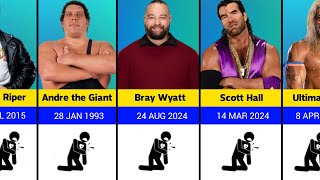 WWE Wrestlers Who Died From Heart Attack [upl. by Kraft609]