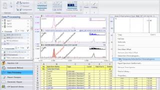 Chromeleon CDS Extracted Ion Chromatogram XIC [upl. by Travers]