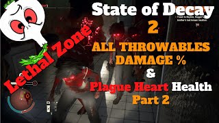 State of Decay 2 PLAGUE HEART HEALTH amp COST EFFECTIVENESS OF EXPLOSIVES LETHAL ZONE [upl. by Deevan]