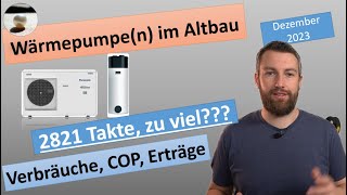 Taktet meine Wärmepumpe Alle Zahlen für den Dezember 2023 [upl. by Anaele25]