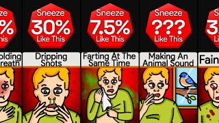 Comparison Types Of Sneezers [upl. by Siurtemed853]