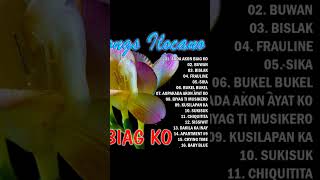 🥇TOP 20 ILOCANO LOVE SONGS 2024💓MOST REQUESTED ILOCANO BALSE nonstopmedley 2024 📢 ilocanopuky [upl. by Lu]