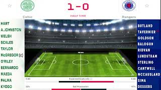 Celtic vs Rangers Live Stream  2023 Scottish Premier League Full Game [upl. by Ellinehc]