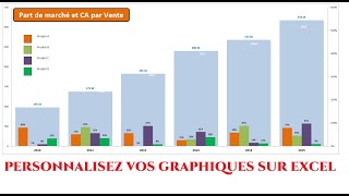 Tuto Excel  Personnalisez vos graphiques [upl. by Duggan]