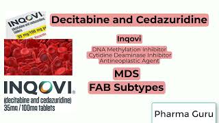 Decitabine and Cedazuridine  Inqovi in a nutshell [upl. by Martinsen971]