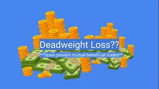 ECON 101 Kritik Video 2 Topic B Deadweight Loss [upl. by Natek]