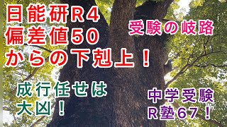 中学受験R塾67！日能研R4偏差値50からの下剋上！成行任せは大凶！偏差値50は受験の岐路となる！偏差値での振り分けは完全な他力本願の結果となる！ [upl. by Amrak377]