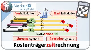 Kostenträgerzeitrechnung einfach erklärt [upl. by Milinda437]