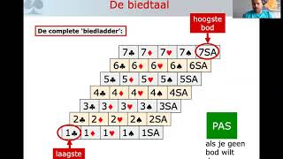 Bridge Online leren Aflevering 2 met Bridgedocent Tom Drijver [upl. by Yobybab793]