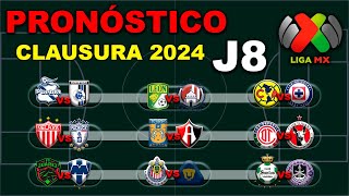 ⚽ El mejor PRONÓSTICO para la JORNADA 8 de la LIGA MX CLAUSURA 2024  Análisis  Predicción [upl. by Neelyad]