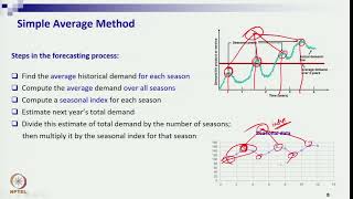 Week 5 Lecture 10A Seasonality Seasonal Index and Quarterly Average Method [upl. by Emearg]