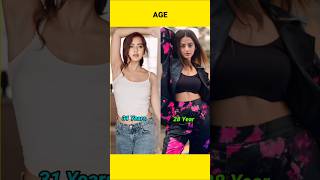 Tejasswi Prakash VS Helly Shah Lifestyle Compare 🔥 hindiserial actress shorts [upl. by Nonnarb]