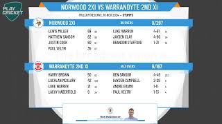 Norwood 2XI v Warrandyte 2nd XI [upl. by Johiah]