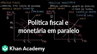 Política fiscal e monetária em paralelo [upl. by Gareth]