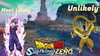 Ranking Future DLCs Unlikely to Likely Coming to Dragon Ball Sparking Zero [upl. by Tessler]