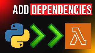 How to Install Python Dependencies on AWS Lambda [upl. by Ymorej]