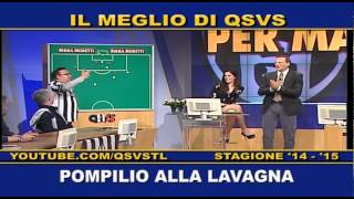 QSVS  POMPILIO ALLA LAVAGNA  TELELOMBARDIA  TOP CALCIO 24 [upl. by Oremoh]