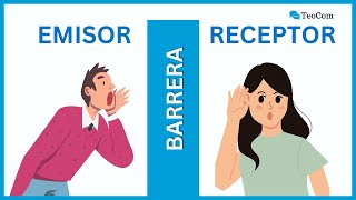 Barreras de la Comunicación Definición tipos y ejemplos 🗣️ [upl. by Arriec]