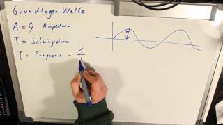 Grundbegriffe Welle Amplitude Schwingungsdauer Wellenlänge Frequenz Phasengeschwindigkeit [upl. by Sirromal]