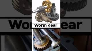 Worm gear mechanism work mechanicalengineering mechanical [upl. by Euqinehs]