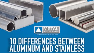 10 Differences Between Aluminum and Stainless Steel [upl. by Lehcar523]