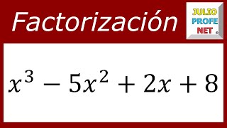 Factorización de polinomios método de evaluación o Ruffini Ejercicio 1 [upl. by Nonnahsal]