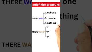 English  Indefinite pronouns [upl. by Llorrac]