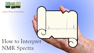 Analyzing NMR Spectra  Problem Time [upl. by Ludlew]