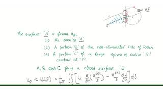 Diffraction of Light  Fresnel Kircoff Formula Obliquity Babinets principle [upl. by Wiebmer892]