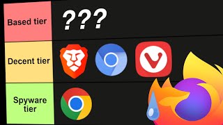 The ULTIMATE Browser Tier List Based Tier to Spyware Tier [upl. by Arikehs806]