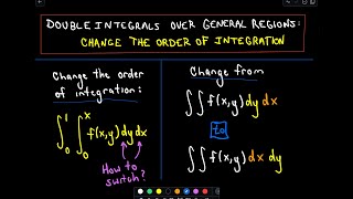 ❖ Double Integrals  Changing Order of Integration ❖ [upl. by Naamana231]