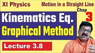 Kinematics kinematics equations proof by graphical method in Hindi arvind academy 38 [upl. by Pejsach202]