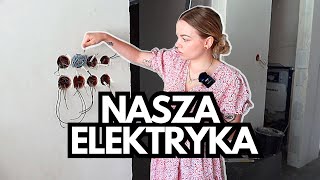 Instalacja elektryczna w naszym domu Jak zaplanować elektrykę [upl. by Yoccm346]