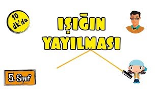 Işığın Yayılması  5Sınıf [upl. by Bergen]