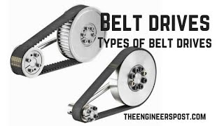 Belt Drive  Types of Belt Drives [upl. by Maia]