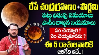 Subash Sharma  Chandra Grahanam 2024  Date amp Timings Of Lunar Eclipse 2024  iDream Today [upl. by Thoma191]