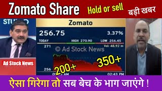 ZOMATO share news todayHold or sell  Zomato share analysis [upl. by Kallista]