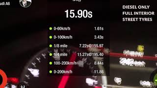 Audi A6 C7 30BiTDi StageX dragy onboard 0200kmh INSANE ACCELERATION [upl. by Say]