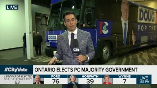 Ontario Election 2018 Live Coverage [upl. by Lucinda506]