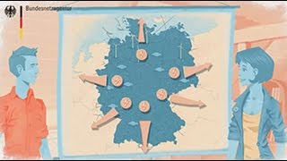 Netzentwicklungsplan – Welches Stromnetz braucht Deutschland [upl. by Treat]