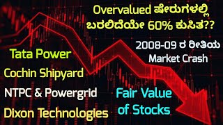 Stock Market Crash  Will stock Market crash in 2024 US Recession Overvalued Stocks Downgrade [upl. by Miculek578]