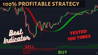 The most effective buy sell signal indicator in tradingview High Accuracy 100 Profitable Strategy [upl. by Namaj]