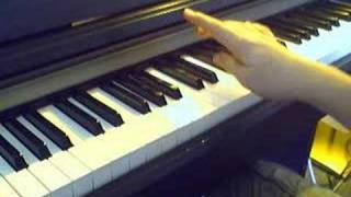 Great Blues Riffs  Blues Piano Lesson [upl. by Yardley23]